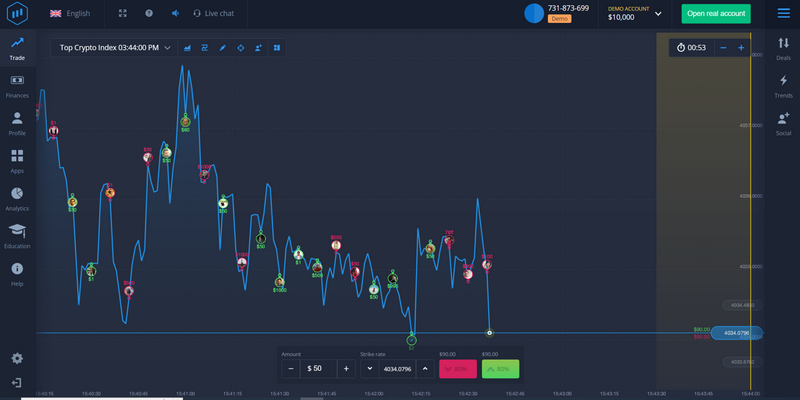 ExpertOption Testimonial 2026